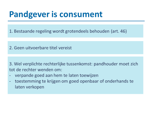 C. Uitoefening: Uitwinning * uitwinning = uitoefening van het recht van verhaal (= uitoefening van pand, het voorrecht) = tegeldemaking van het verpande goed onderscheid: 1) pandgever is een