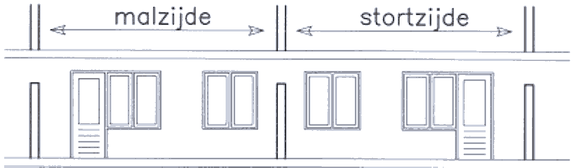 PRODUCTEN BALKON- EN GALERIJPLATEN LOGGIA'S PRIVACYSCHERMEN EN CONSOLES 5.