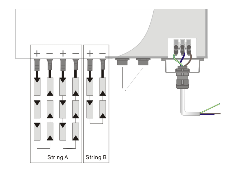 4.4. Aansluiten van de omvormer De gehele installatie voor de omvormer is schematisch weergegeven in de onderstaande