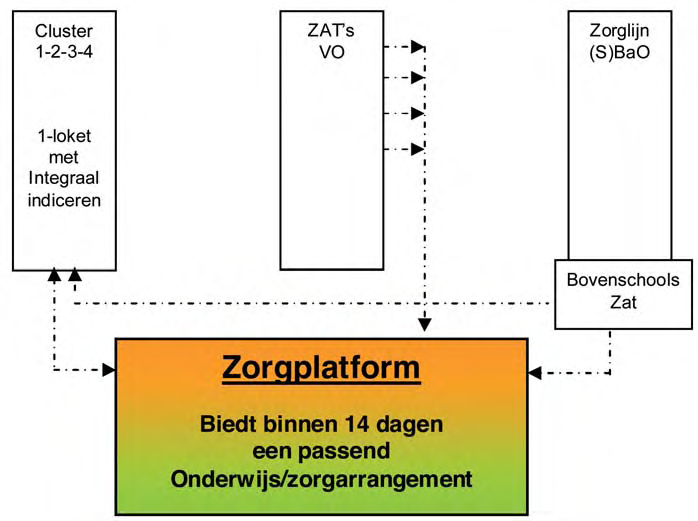 DEEL 3 nov10 1.