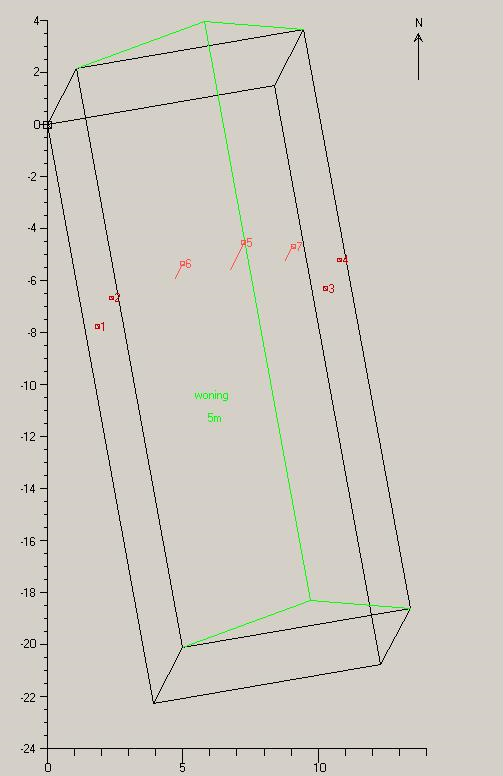 Figuur F.1: Posities waarop de winddrukken, zoals gegeven in Tabel 3a, voor de tussenwoning zijn gedefinieerd. 2 Tabel F.