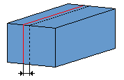 Optie Boven en onder Beschrijving Twee scanvlakken aan het begin en eind van de omtrek van het scanonderdeel. Alleen onderkant Eén scanvlak aan het begin van de omtrek van het scanonderdeel.