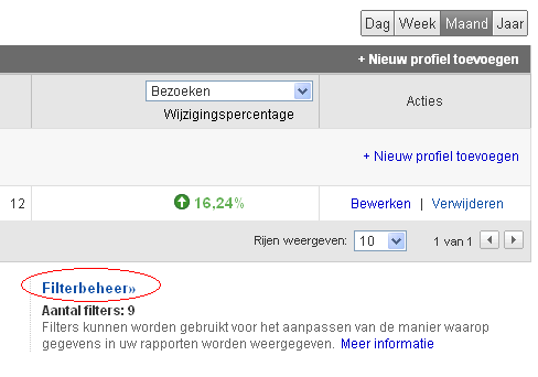 2. Filters Softwear webshops maken gebruik van zogenaamde sessienummers in de url s. Deze komen ook terecht in de meetresultaten van Google Analytics waardoor deze minder goed leesbaar zijn.