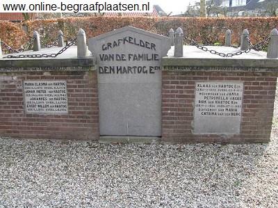 Nieuwe Tielsche Courant 5 februari 1873. Het overlijden van Janna Petronella Jager (VIIIc,1) Grafkelder den Hartog in Kesteren waarin o.m.
