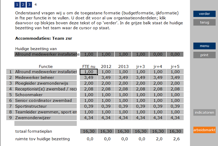 Invoeren gegevens: capaciteit Voor het invoeren van de formatie klikt u op capaciteit. Met de nummers doorlopen we de mogelijkheden: 1. Hier staat de functienaam 2.