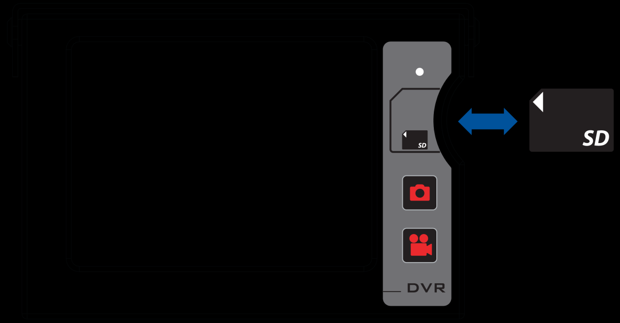 3.7 Bediening DVR display Het bedieningspaneel van de display op de haspel bevat de volgende functies: Foto maken (JPEG) Opnemen (AVI) Wanneer opname gestart wordt verschijnt er