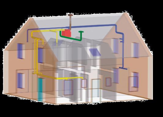 Mechanische ventilatiesystemen Geluidproductie, -overdracht en afstraling WTCB-contact 2013/3 Geluidbronnen actieve geluidbron = Ventilatiegroep passieve geluidbron = Stromingslawaai