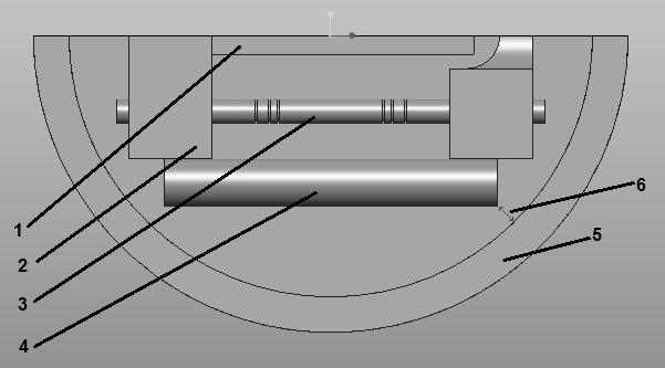 Figuur 63: Onderaanzicht van de opstelling in de afscherming Legende: 1. het testmonster 2. de zijplaat 3. de verbindingsstaaf 4. de spanstaaf 5. de keramische afscherming 6.