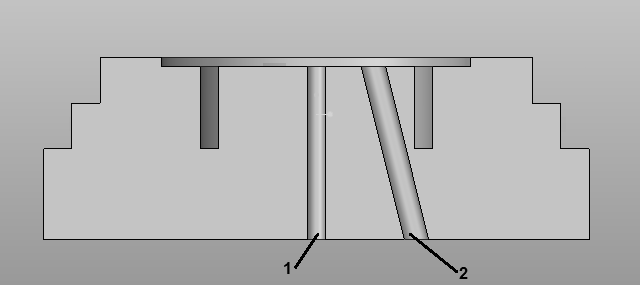 Figuur 52: Doorsnede bodemplaat met microfoon onder een hoek Legende: 1. boring excitator (diameter = 10mm) 2.