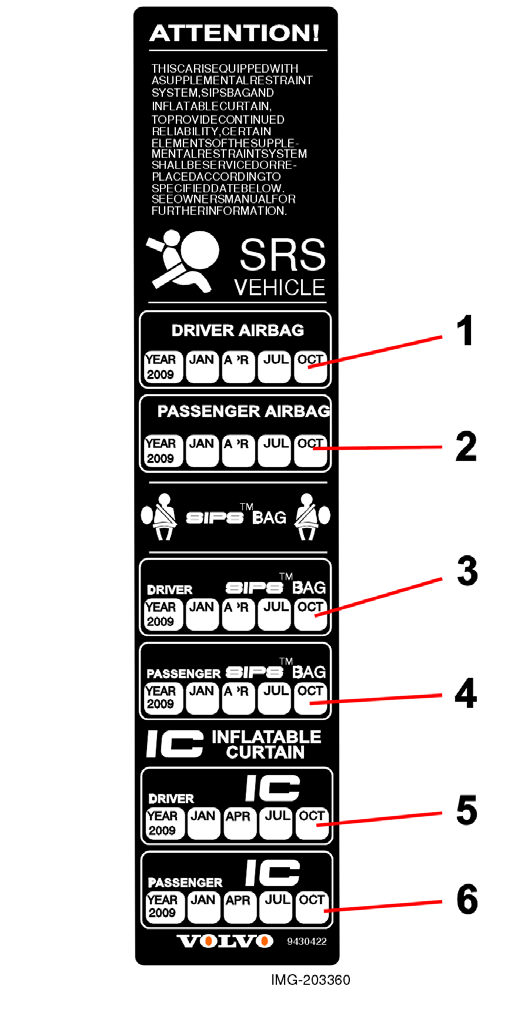 Inspectie van airbags en opblaasgordijnen Controle-intervallen De stickers op de portierstijl(en) geven het jaar en de maand aan waarin u contact moet opnemen met een erkende Volvo-werkplaats om de