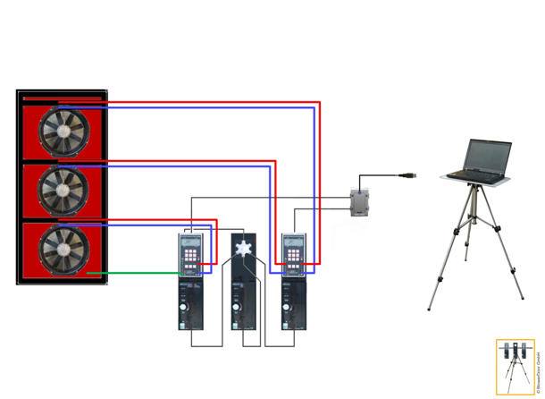 Inhoud pakket: 2 complete systemen Minneapolis BlowerDoor Standaard 1 BlowerDoor ventilator met verkleiningsringen BlowerDoor-doek voor 2 en 3 ventilatoren Software TECLOG Multifan USB adapter,