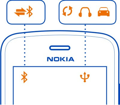 De map Outbox bevat berichten die nog niet zijn verzonden. U gebruikt uw tweede telefoonlijn (netwerkdienst). Inkomende oproepen worden doorgeschakeld naar een ander nummer (netwerkdienst).