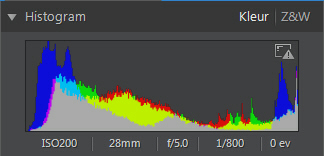 CyberLink Pho to Directo r Histogram Het histogram is een grafische representatie van de kleurverdeling van een geselecteerde foto. Onder het histogram staan metadatagegevens van de foto.