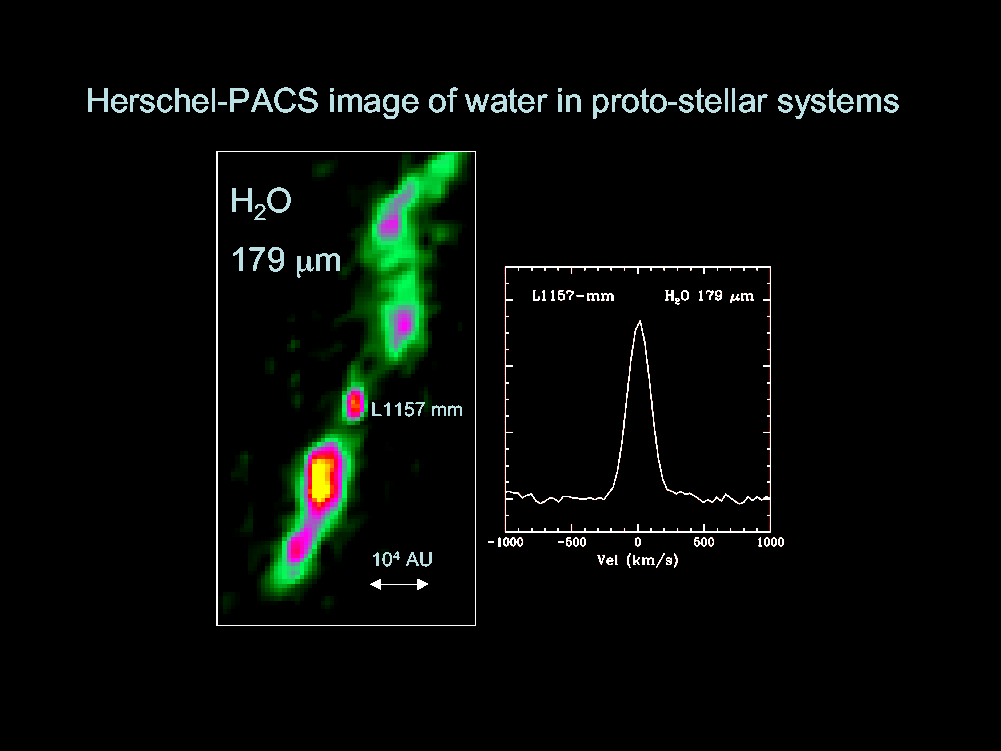 Eerste waterkaart van een protoster 3 Nisini et al.