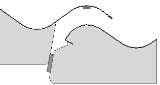 Kerndikte Binnenplaat Rc-waarde In mm Staal kg/m²* Alu kg/m²** Poly kg/m²** (m2.