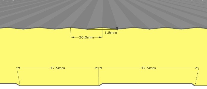 Profileringen voor T-6 wandpanelen (geschikt voor alle panelen) Micro-profilering Maxirib-profilering