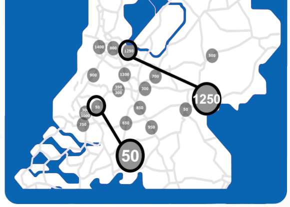 2. Clusters van projecten Capaciteit vergroten bij reguliere files Capaciteit behouden