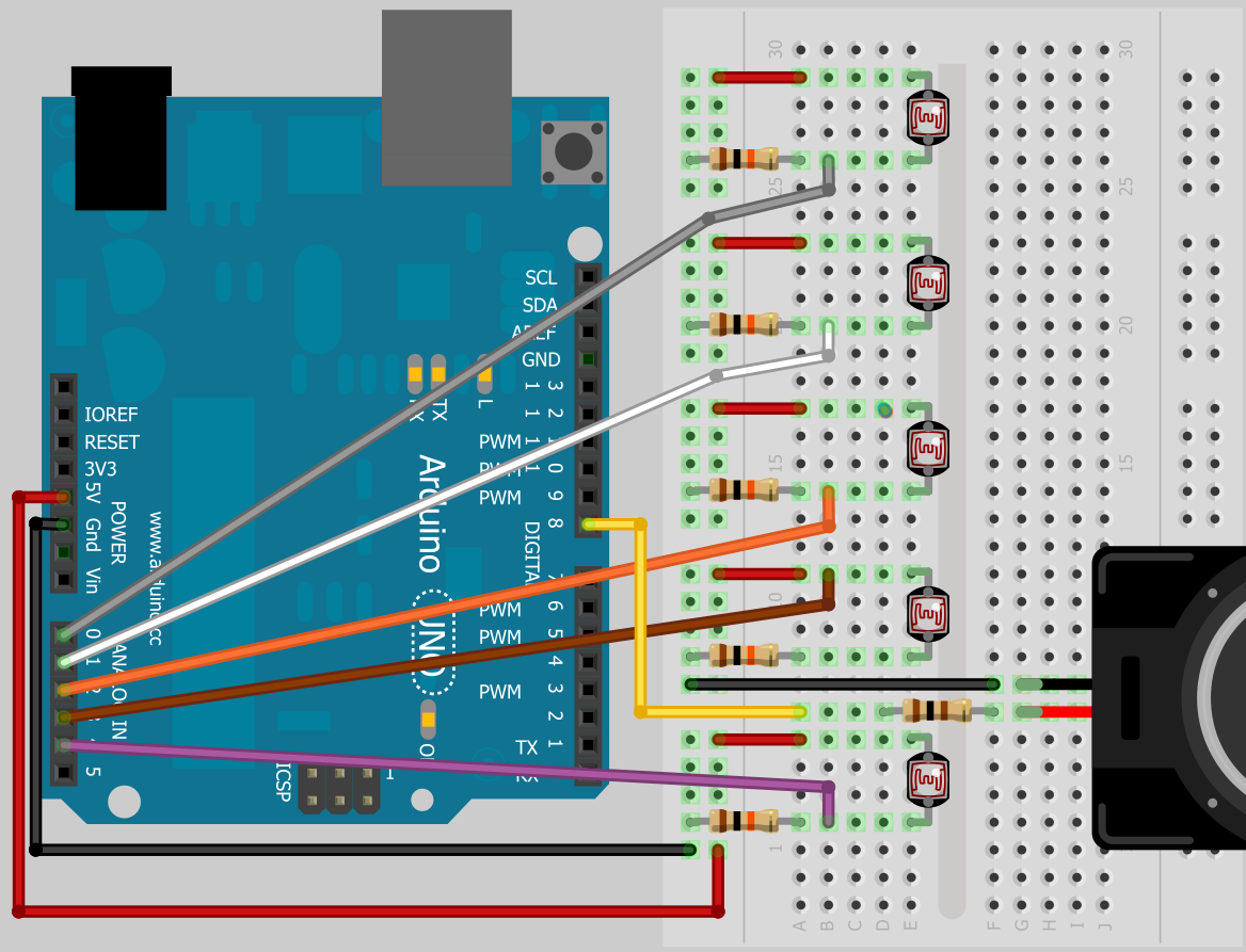 licht die erop valt. Hoe meer licht, hoe minder weerstand. We gaan eerst de sensor uitproberen met een test programmaatje.