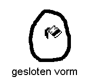 Verfspuit Met de verfspuit kun je spuit-effecten maken in je tekening.