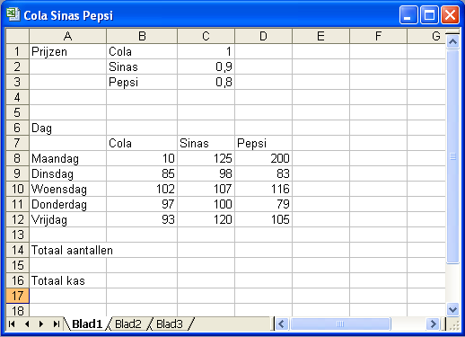 Oefening 4 Open het bestand Cola Sinas Pepsi.xlsx 1. In de rij Totaal aantallen moeten de formules komen waarmee de bovengelegen cellen worden opgeteld. 2.