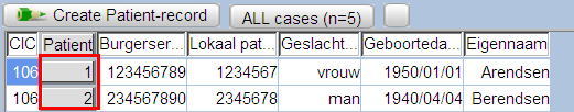 U kunt een patiënt laden door op het volgnummer (zie rode kader) te klikken.