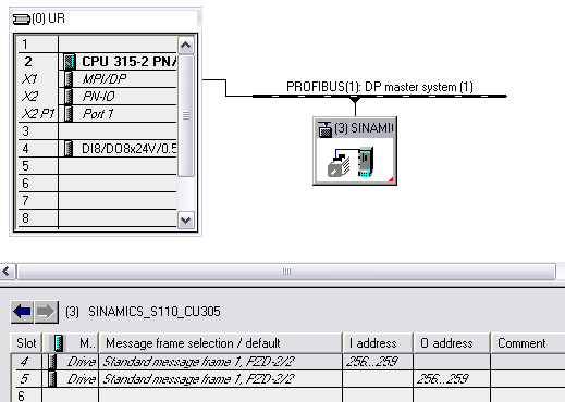 4.0 Sinamics S invoegen in S7 project De MDI functies zijn vanuit Step7 via profibus aan te sturen.