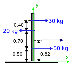 2.5. DE SPECIALE GEVALLEN 29 Wanneer men met een continue krachtverdeling werkt, dan zal men met een integraal werken i.p.v. een som: f( r). r.dv r Z = f( r).