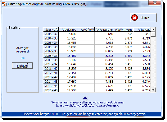 Financiële onderwerpen 61 ANW gerelateerde uitkeringen (Art. 108-modus): Het invoerscherm "Uitkeringen Met ongeval" toont nu een spreadsheet met relevante items voor de berekening van ANW-uitkeringen.