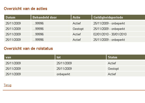 Figuur 33- Overzicht van de acties, overzicht van de rolstatus Noot: een gestopte of verstreken rol in het