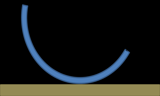 6. Een kogeltje wordt bij A tegen de binnenkant van een cirkelvormige goot gehouden (zie hieronder). Het zwaartepunt van het kogeltje ligt dan op 4cm afstand van M.