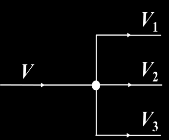 Een stroomsterkte van 1A betekent dat er in 1 seconde 1 coulomb aan lading door een dwarsdoorsnede van de draad gaat.