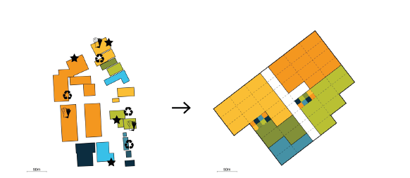 Ruimtelijk Modulariteit Cluster = één grote fabriek Modulaire inbouwmodules (kantoor, vergader, sanitair, etc.