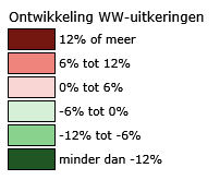 landelijk gemiddelde. In de helft van de gemeenten ligt het WW-percentage onder het landelijk gemiddelde.