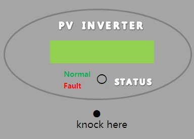 Set COM Address 4 COM adres instellen 6.3.2 LCD bediening Om energie te besparen zal de achtergrondverlichting van het LCD scherm automatisch na 10 seconden uitgaan.