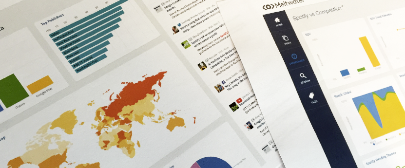 Meltwater Monitoring Analytics Engagement Publishing Meltwater biedt inzichten in wereldwijde online media.