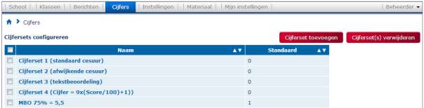 7 Menu: Cijfers (optioneel) Op het tabblad Cijfers staan cijfersets. Een cijferset is een lijst met percentages en de bij behorende cijfers.