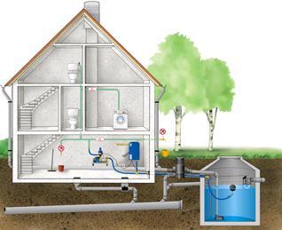 Axe 4 : Promouvoir l utilisation durable de l eau 1.- Promouvoir l utilisation rationnelle et durable de l eau à usage domestique 2.