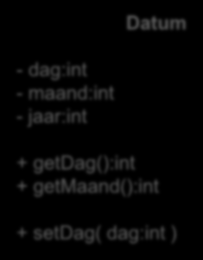 UML DIAGRAMMEN HOOFDSTUK 6.