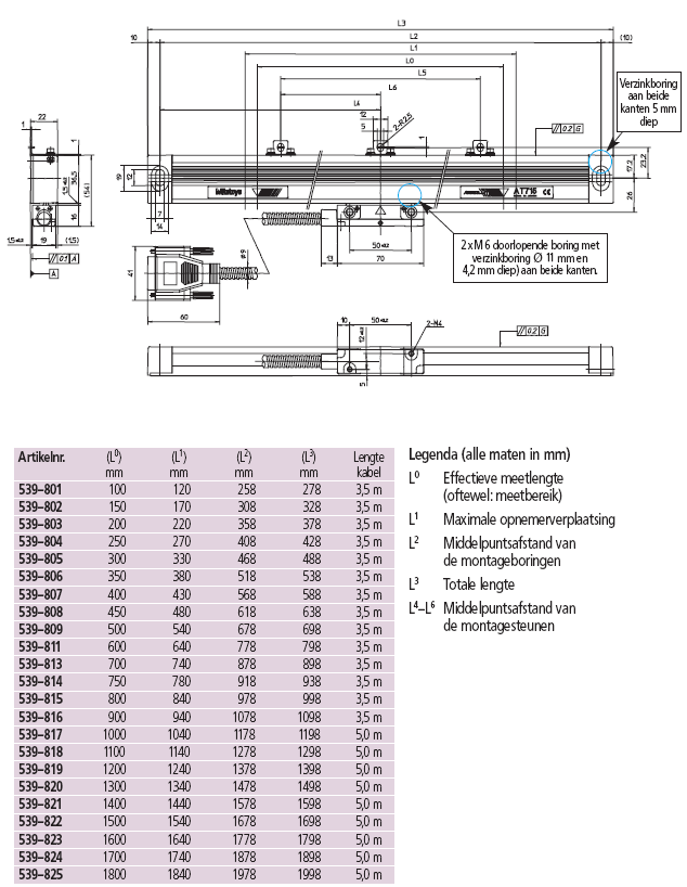 Maatvoering AT-715 Advies: Maat L1 is belangrijk.