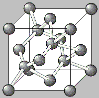 10 HOOFDSTUK 2. DATA VERZAMELEN EN VERWERKEN Figuur 2.1: De diamant roosterstrucuur, waaruit de germanium en siliciumkristallen ook bestaan.