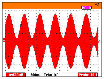 Potentiele meetfouten met digitale oscilloscoop 1 Aliasing U verwacht: Draaggolf 10,0 MHz Modulatie 1 khz