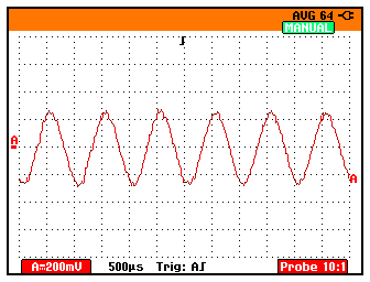Potentiele meetfouten met digitale oscilloscoop - 2 Middelen (meetsignaal ontstoren ) 1 KHz + RFI + Storende puls AVG64 : RFI + Stoorpuls weg Storing blijft!