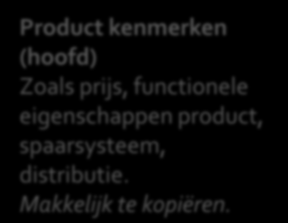 EMOTIONELE EN FUNCTIONELE LOYALITEIT Loyaliteit Koopbeslissing o.b.v. Systemen (D. Kahneman) Emotioneel Gevoel klant (hart) Verbonden voelen bij een groep (kopers) met dezelfde waarden en doelen.