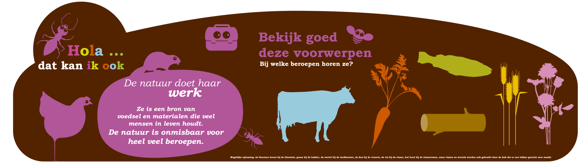 Ons dagelijks leven / Werk De natuur is onmisbaar voor veel beroepen: boswachter, landbouwer, dierenarts, weerman en visser zijn beroepen die je vast wel kent. Maar weet je ook wat deze mensen deden?