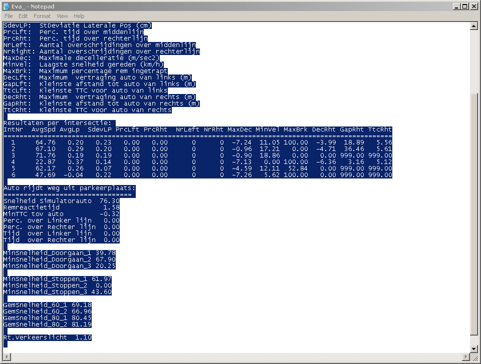 Geprogrammeerd met software vanstsoftware 