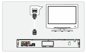 Scherm instellingen TV TV Screen Resolution TV System Color Space HDMI Deep Color HDMI 1080P 24Hz Video Process Sharpness Motion Video Process Video Mode Audio instellingen Audio Output Spdif HDMI