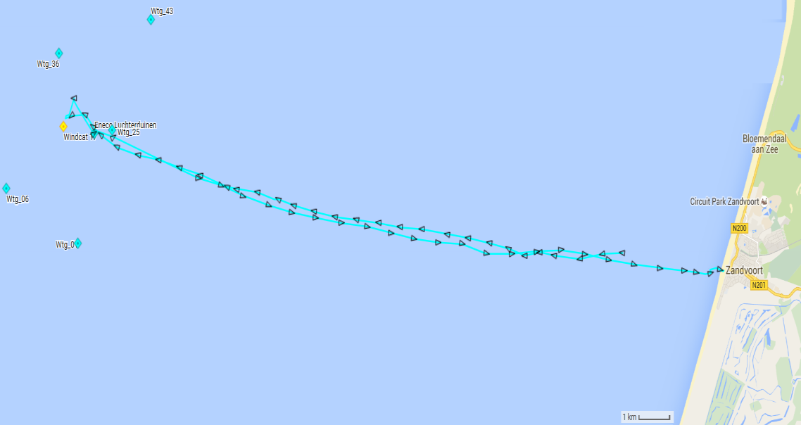 16.4 MarineTraffic, AIS beelden in windpark Luchterduinen Vaartrack Datum/Tijd MMSI nummer 245686000 Zichtbaar MarineTraffic: -AIS klasse A SAR vaartuig Annie Poulisse (KNRM) 17 oktober 2015,