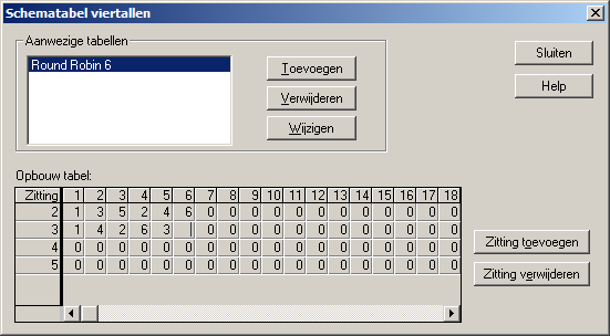 Specifieke functies voor het werken met viertallenwedstrijden 167 Viertallenschema s Bij het indelen van de teams in stap 3 van het opzetten van een viertallencompetitiezitting kunt u gebruik maken