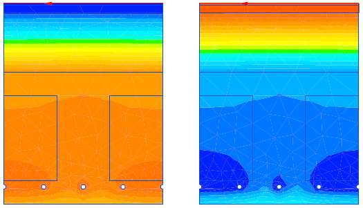 5. Betonkernactivering Simulaties BKA-vloer Analytisch berekeningsmodel (thermisch weerstandsmodel conform pren 15377-1) Nummers berekeningsmodel (eindige elementen model)