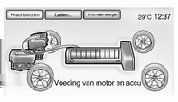 74 Instrumenten en bedieningsorganen Navigatie * Bij selecteren van deze optie verschijnen er pijlwijzers. Zie de handleiding van het Infotainmentsysteem voor nadere informatie.